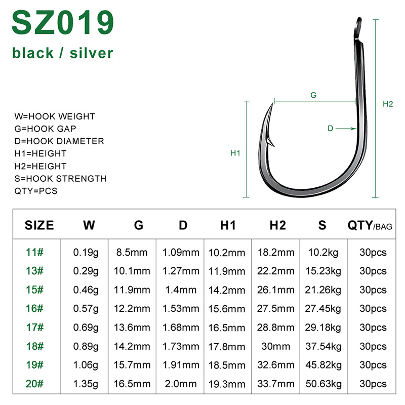 PROBEROS 30Pcs High Carbon Ste - Fishing Hook Offset recension och pris