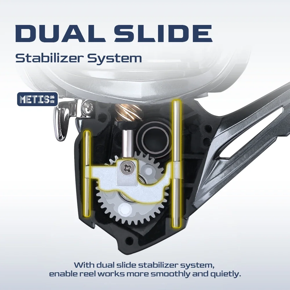 TSURINOYA Long Casting Versati - Kastking Reel Zephyr recension och pris