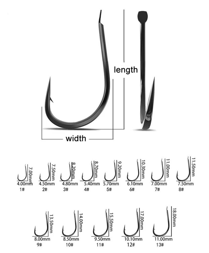50PCS Small Fishing Hooks High - Fishing Hook Assortment recension och pris